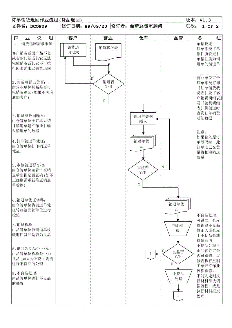 竞彩17日德甲推荐：多特蒙德 vs 因戈尔施塔特‘AYX’